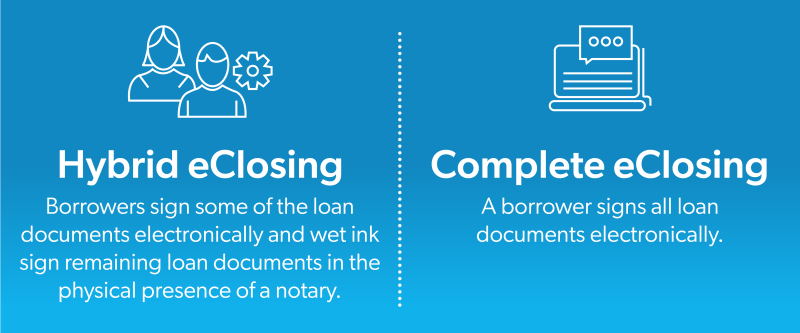 Going to Depths with eMortgages infographic update_EC